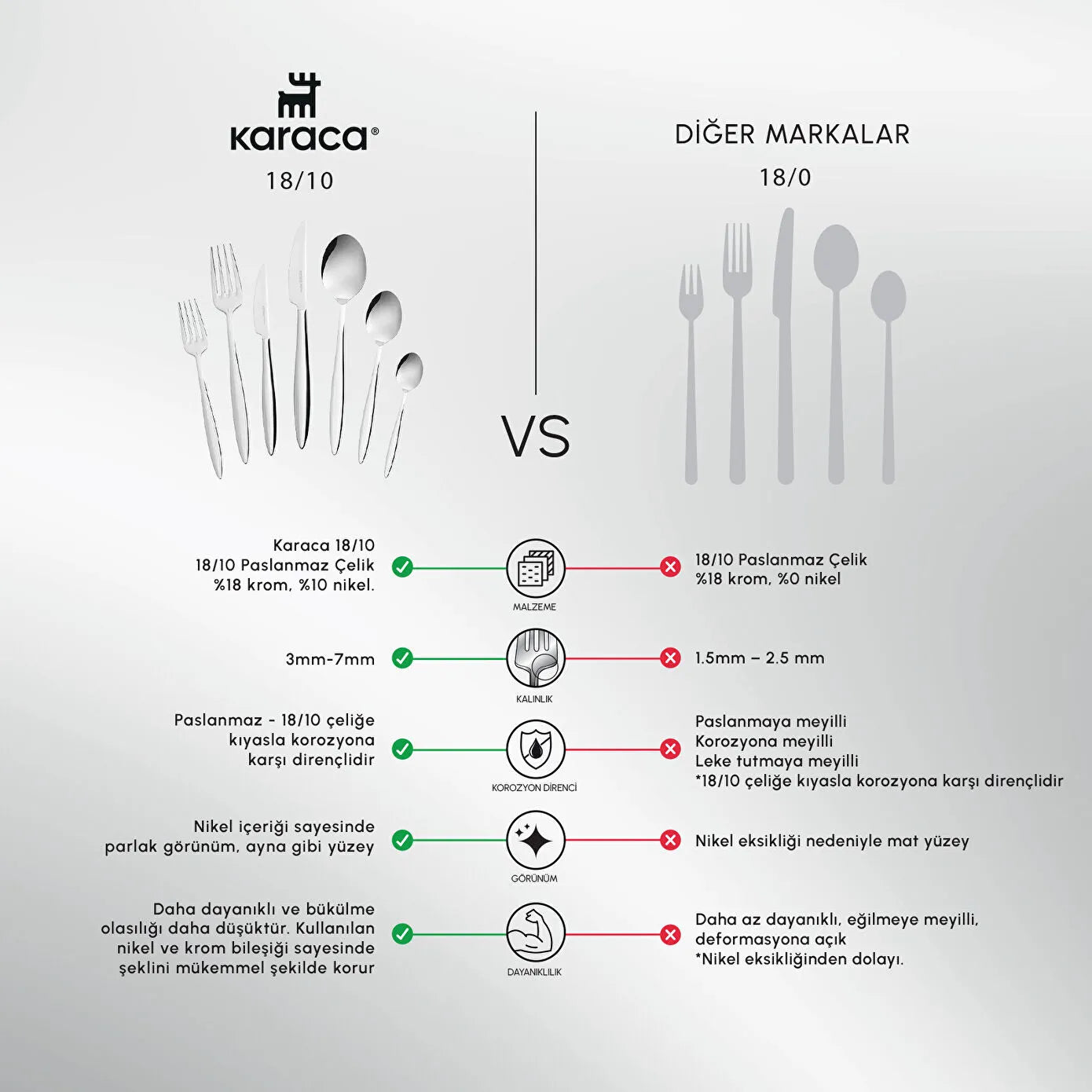 Elegance Novara 84 Piece Cutlery Set for 12 People