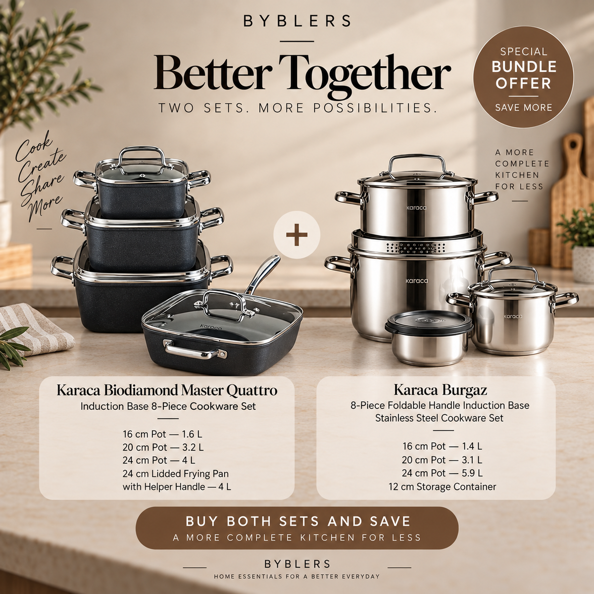 Karaca Cookware Bundle – Buy More, Save More