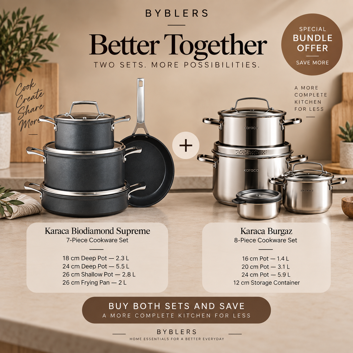 Karaca Cookware Bundle – Buy More, Save More