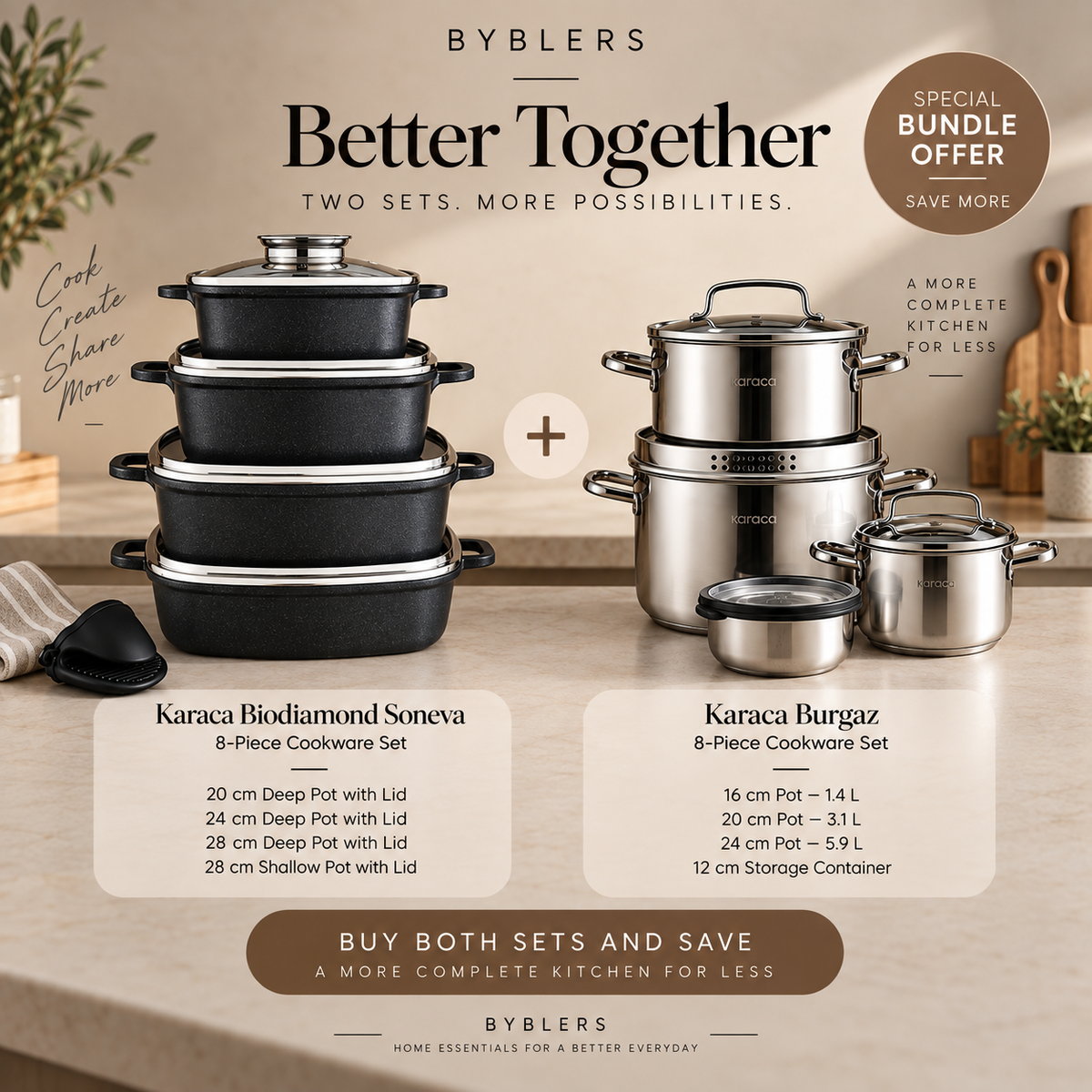 Karaca Cookware Bundle – Buy More, Save More