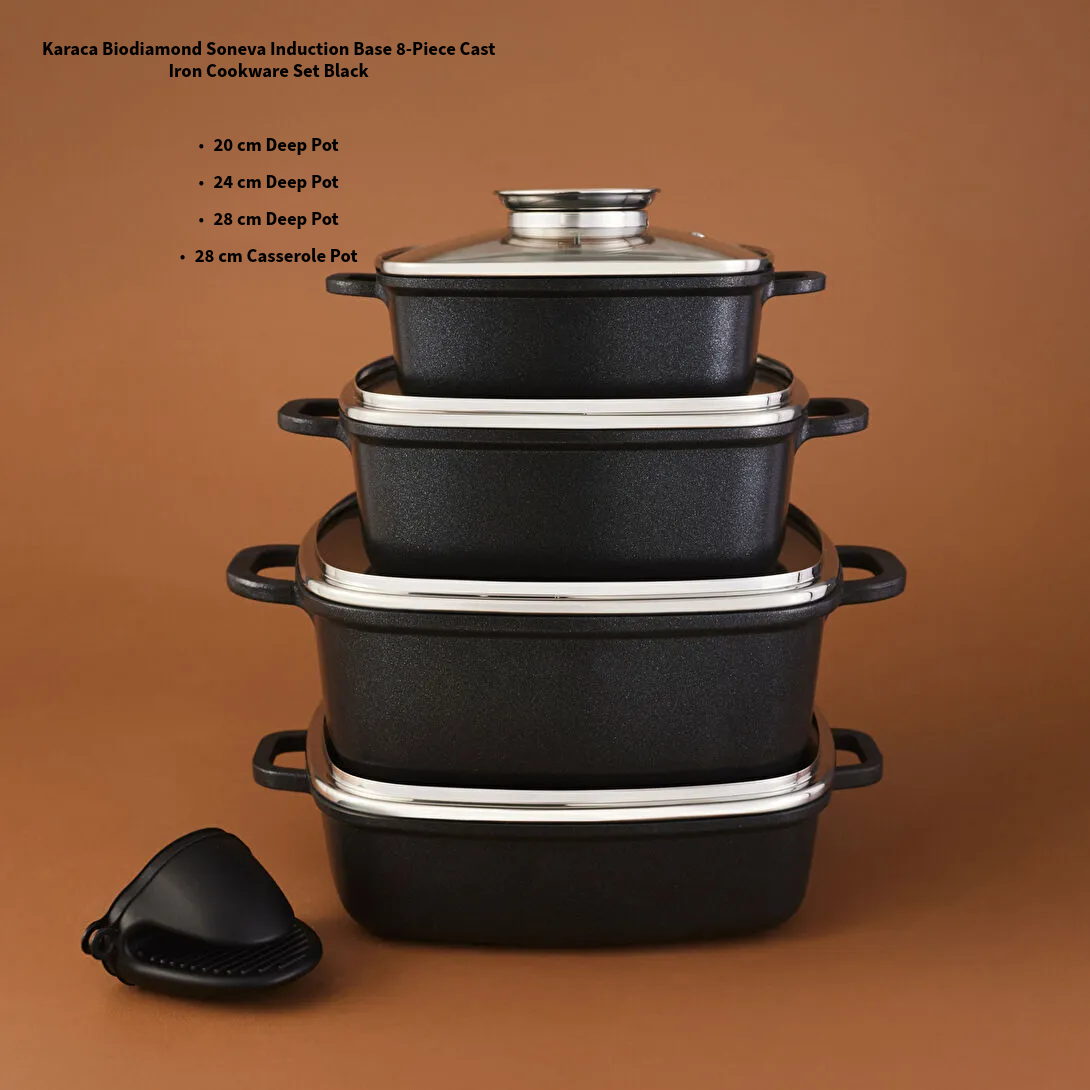 Karaca Cookware Bundle – Buy More, Save More