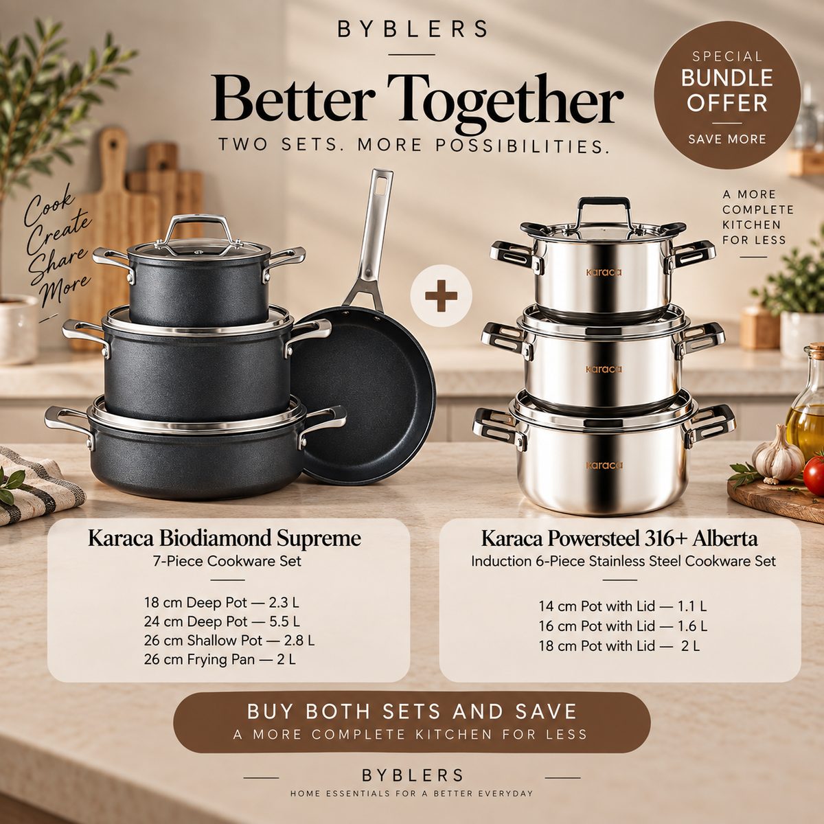 Karaca Cookware Bundle – Buy More, Save More