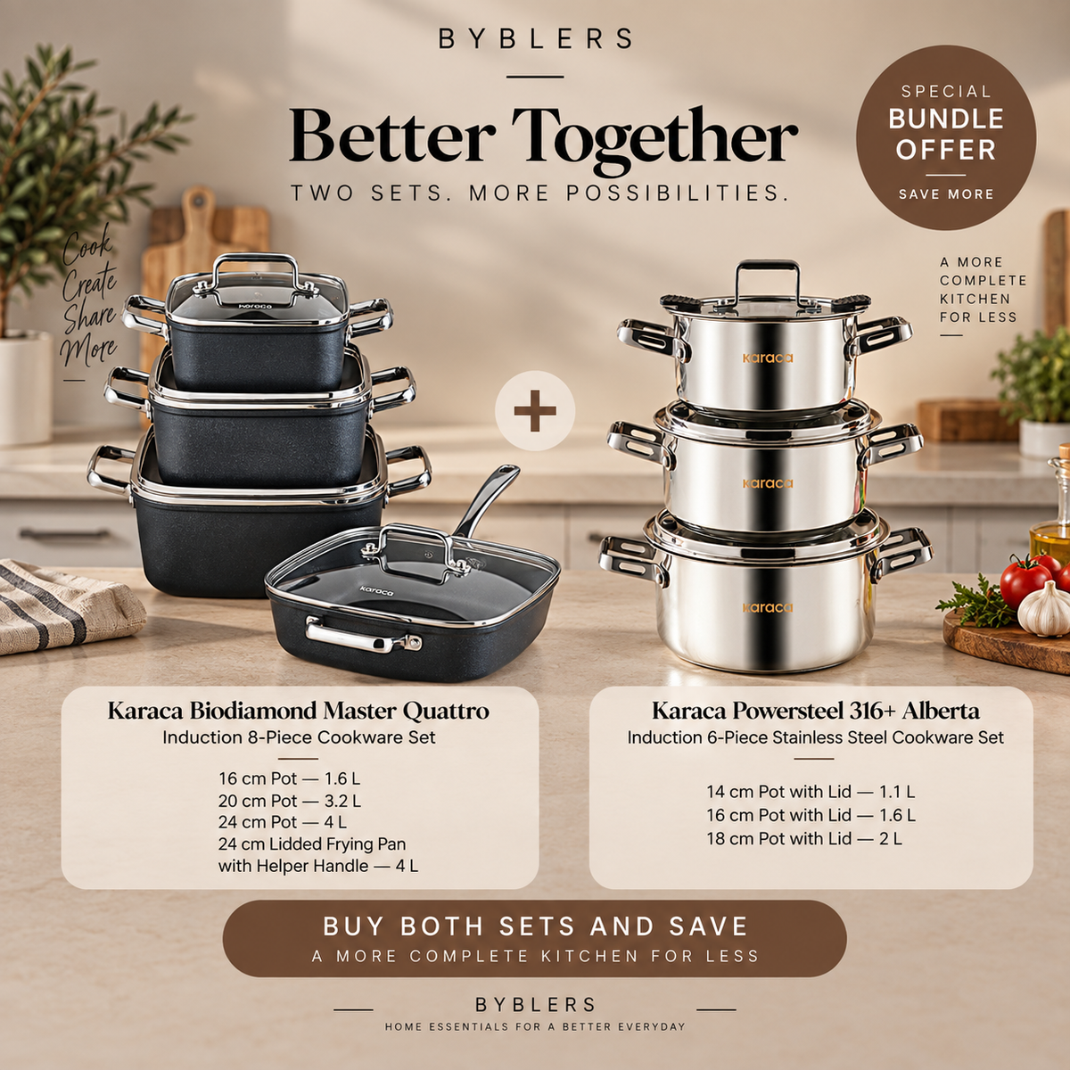 Karaca Cookware Bundle – Buy More, Save More